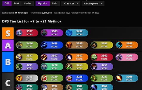 Master the Meta